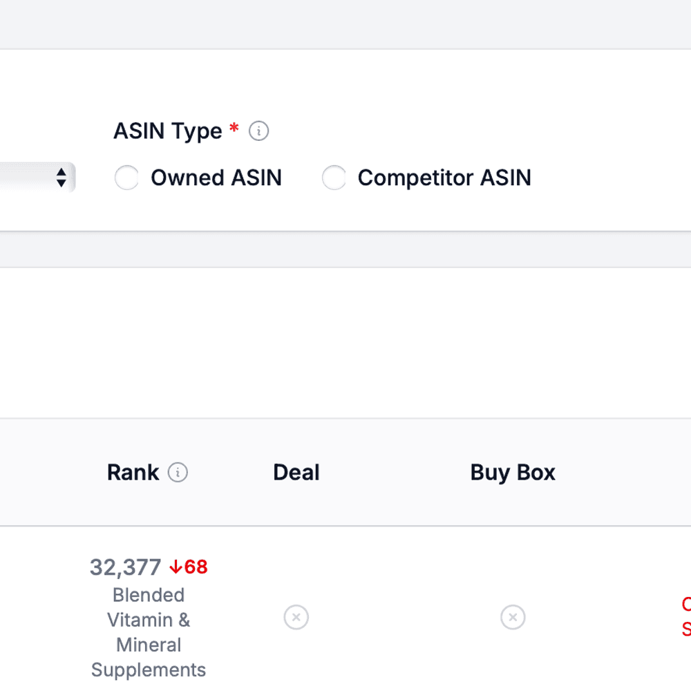 Mark owned vs. competitor